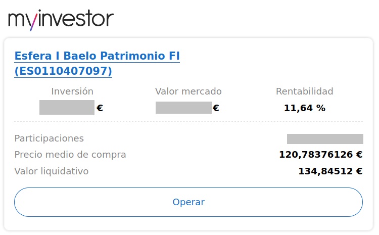 Rentabilidad del fondo Baelo Patrimonio Rentabilidad del fondo Baelo Patrimonio